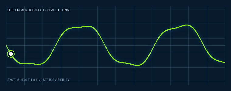 Shreem Monitor system health signal animation